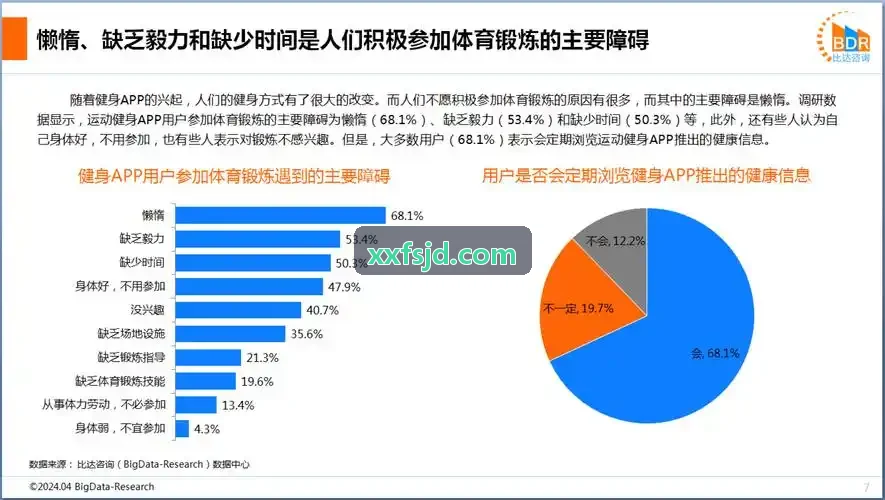 青少年篮球锦标赛多赛区管理