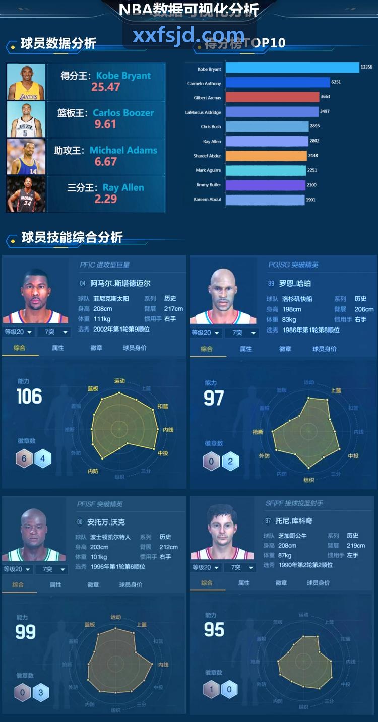 人生就是博·(中国区)集团官网淘汰赛对阵图生成