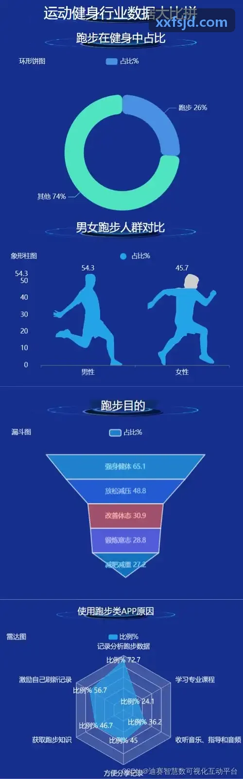 足球超级联赛赛程编排实践